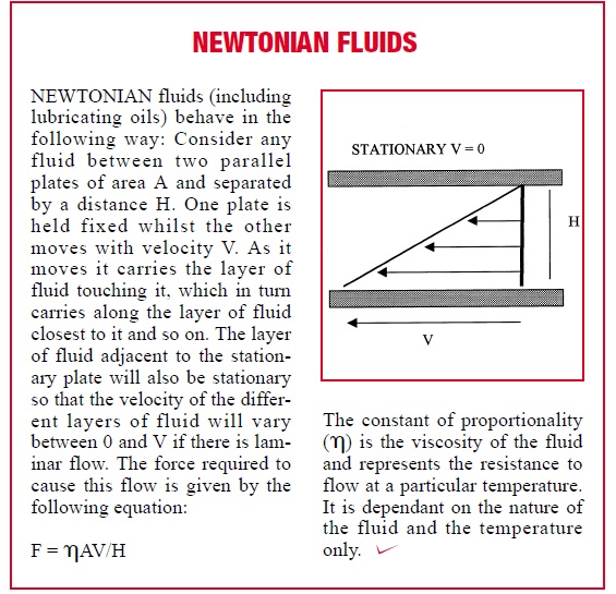 Newton fluid